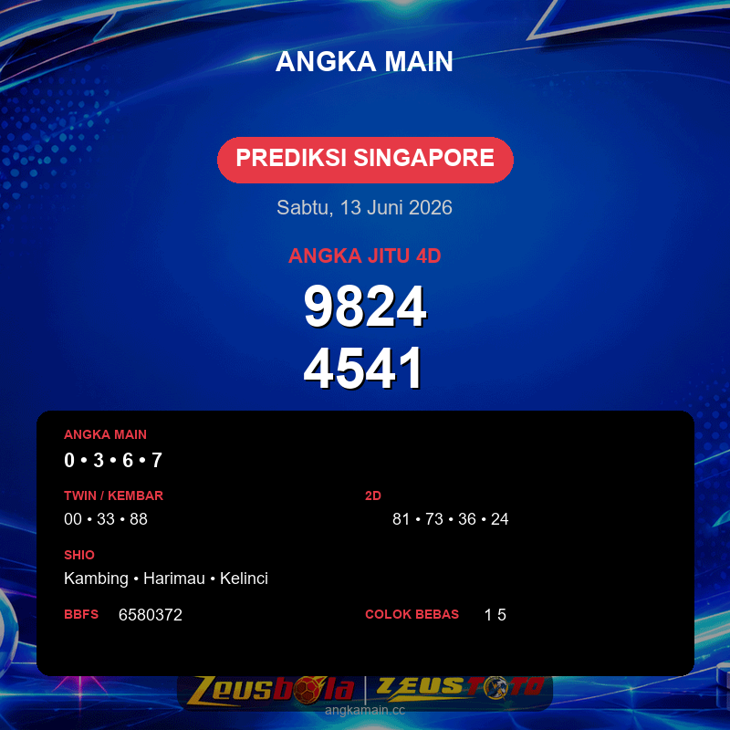 Prediksi togel Singapore hari ini lengkap 2D 3D 4D 13 Juni 2026