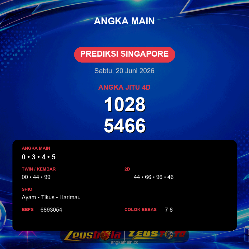Prediksi togel Singapore hari ini lengkap 2D 3D 4D 20 Juni 2026