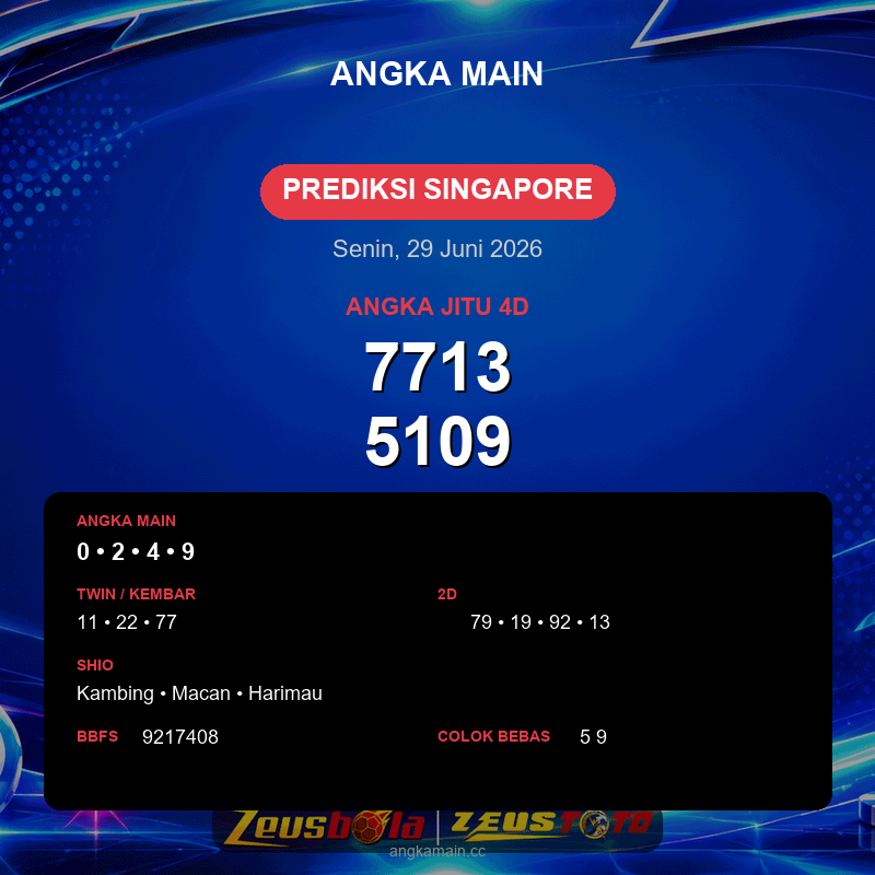 Prediksi togel Singapore hari ini lengkap 2D 3D 4D 29 Juni 2026