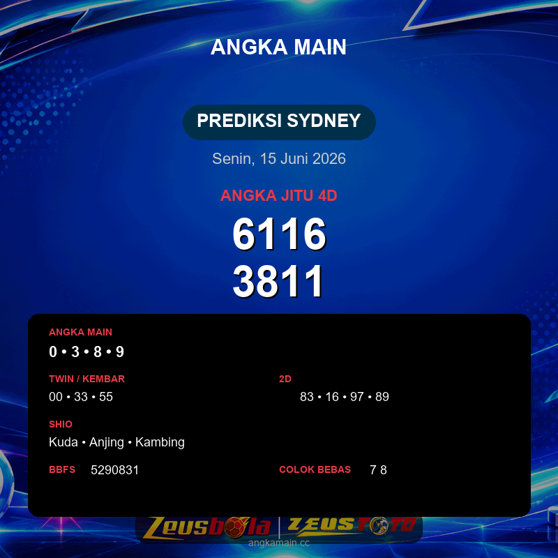 Prediksi togel Sydney hari ini lengkap 2D 3D 4D 15 Juni 2026