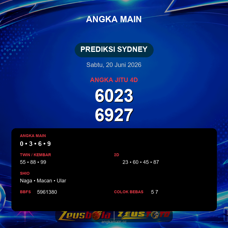 Prediksi togel Sydney hari ini lengkap 2D 3D 4D 20 Juni 2026