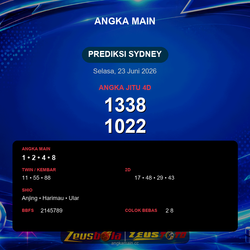 Prediksi togel Sydney hari ini lengkap 2D 3D 4D 23 Juni 2026