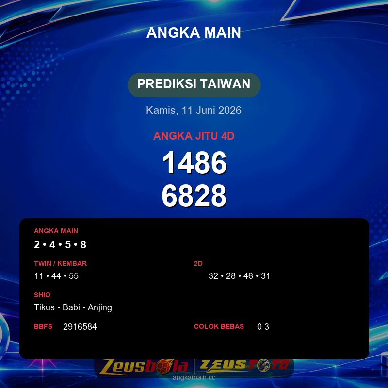 Prediksi togel Taiwan hari ini lengkap 2D 3D 4D 11 Juni 2026