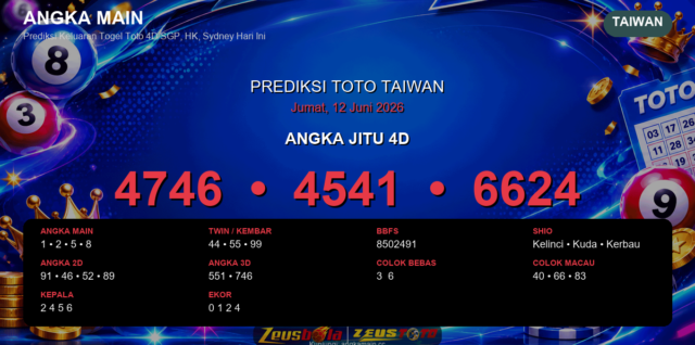Prediksi togel Taiwan hari ini lengkap 2D 3D 4D 12 Juni 2026