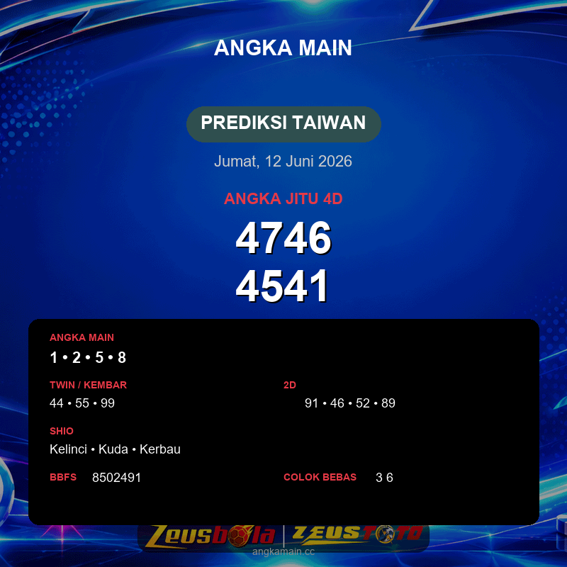 Prediksi togel Taiwan hari ini lengkap 2D 3D 4D 12 Juni 2026