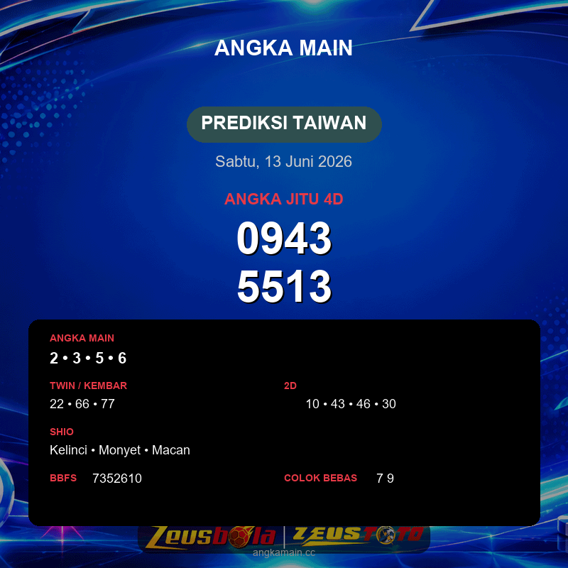 Prediksi togel Taiwan hari ini lengkap 2D 3D 4D 13 Juni 2026