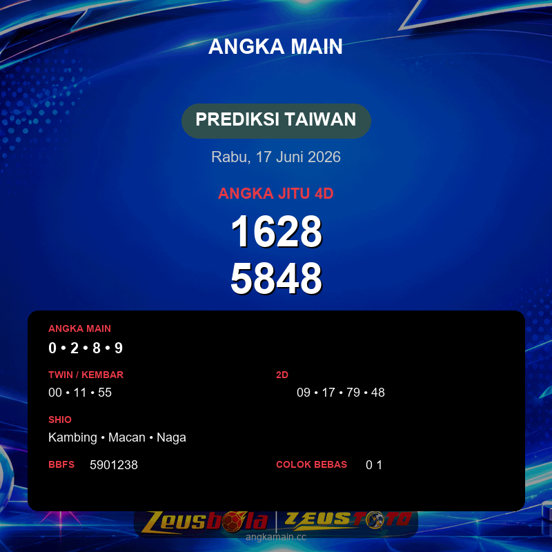 Prediksi togel Taiwan hari ini lengkap 2D 3D 4D 17 Juni 2026