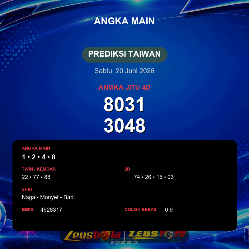 Prediksi togel Taiwan hari ini lengkap 2D 3D 4D 20 Juni 2026