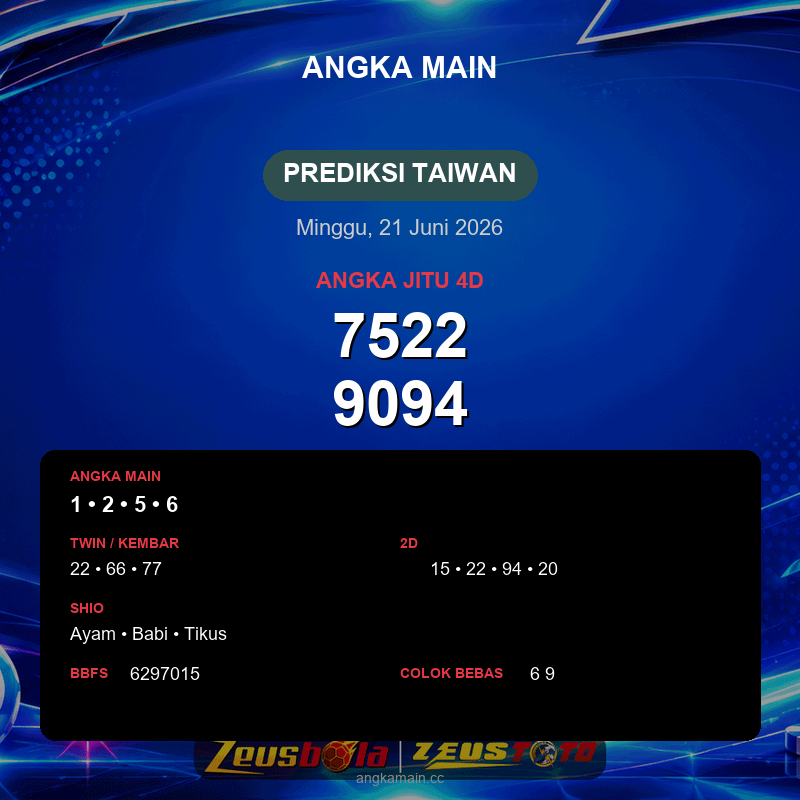 Prediksi togel Taiwan hari ini lengkap 2D 3D 4D 21 Juni 2026