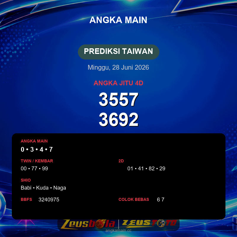 Prediksi togel Taiwan hari ini lengkap 2D 3D 4D 28 Juni 2026