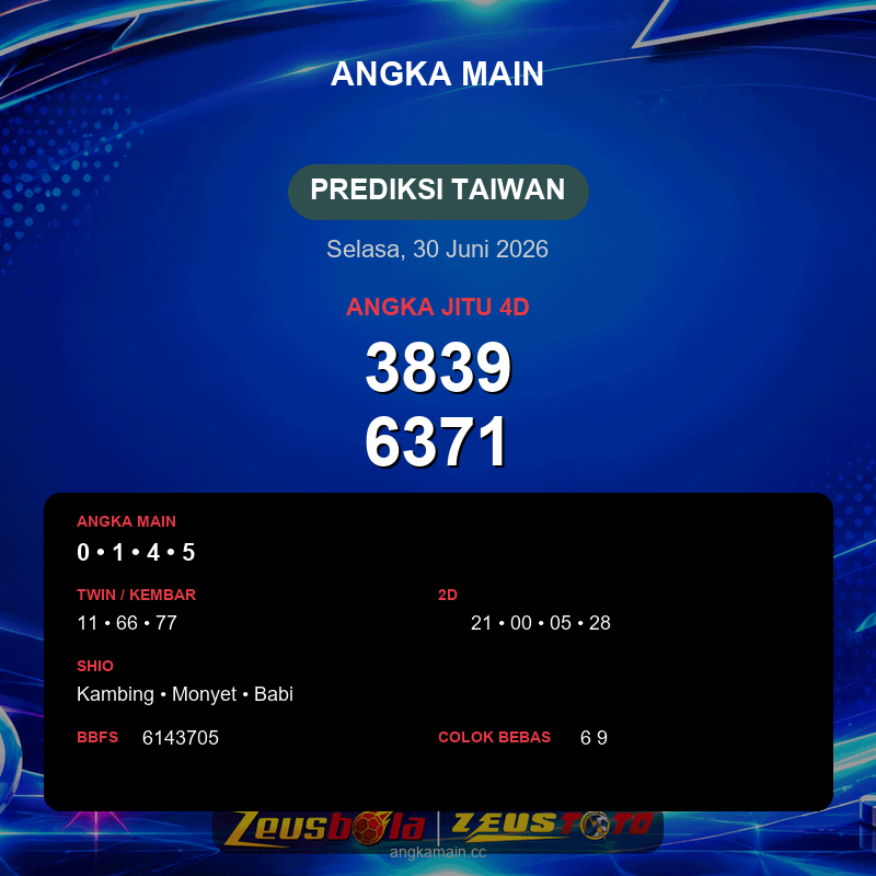 Prediksi togel Taiwan hari ini lengkap 2D 3D 4D 30 Juni 2026